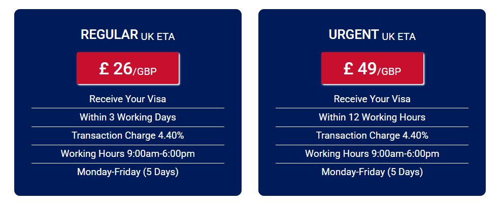 UK ETA Cost in details, for regular price and urgent price both are mentioned