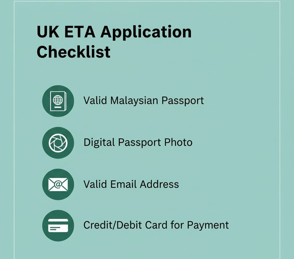 Required Documents and Information
