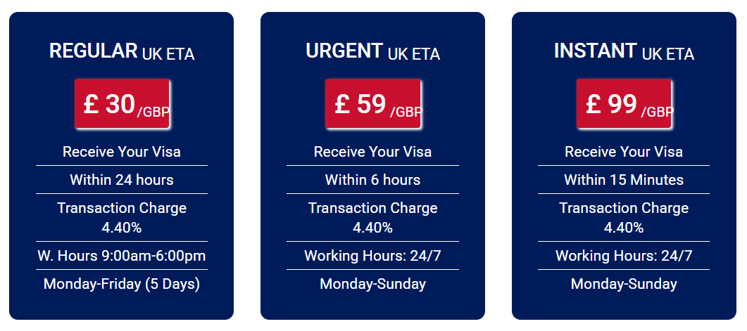 How long does a UK ETA take for Malaysians to be approved 1 UK ETA Fee