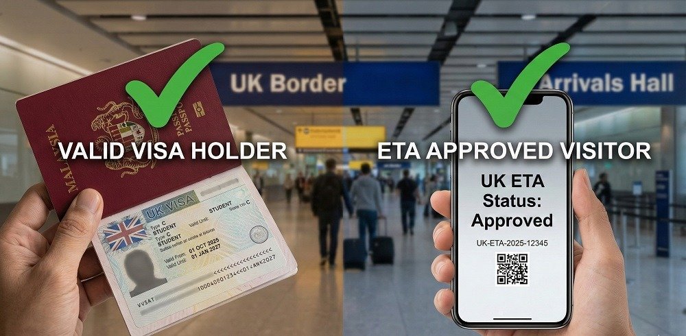 Do Malaysians With a UK Visa Need an ETA