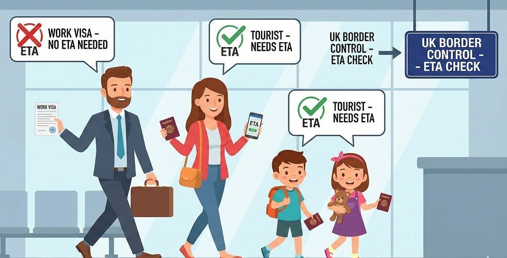 The Mixed-Group Trap Travelling with Family