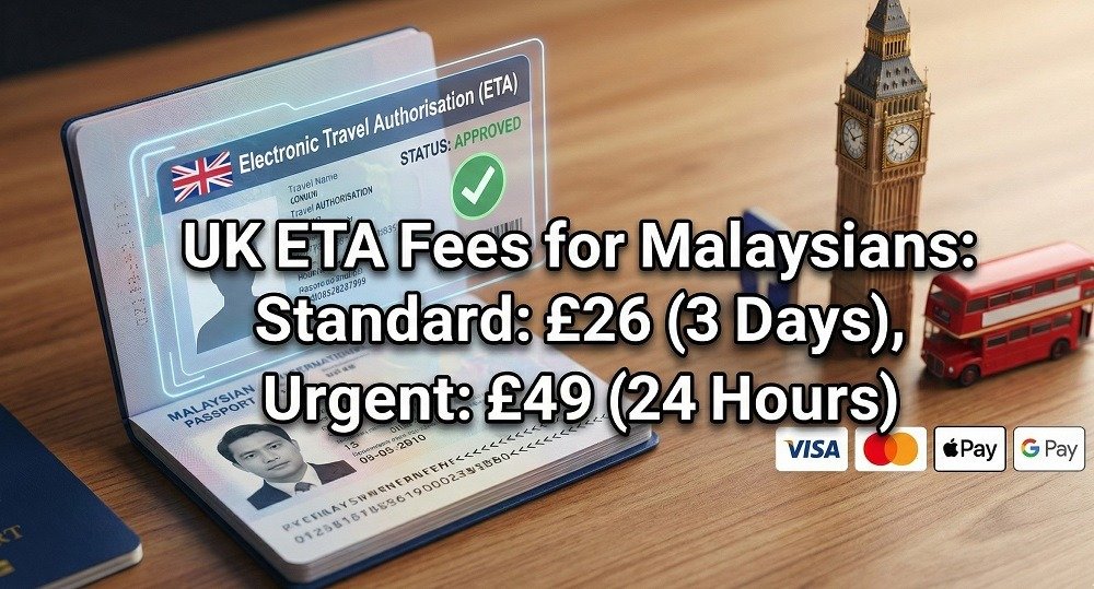 UK ETA Fees for Malaysians (2026) Standard vs. Urgent Processing Costs
