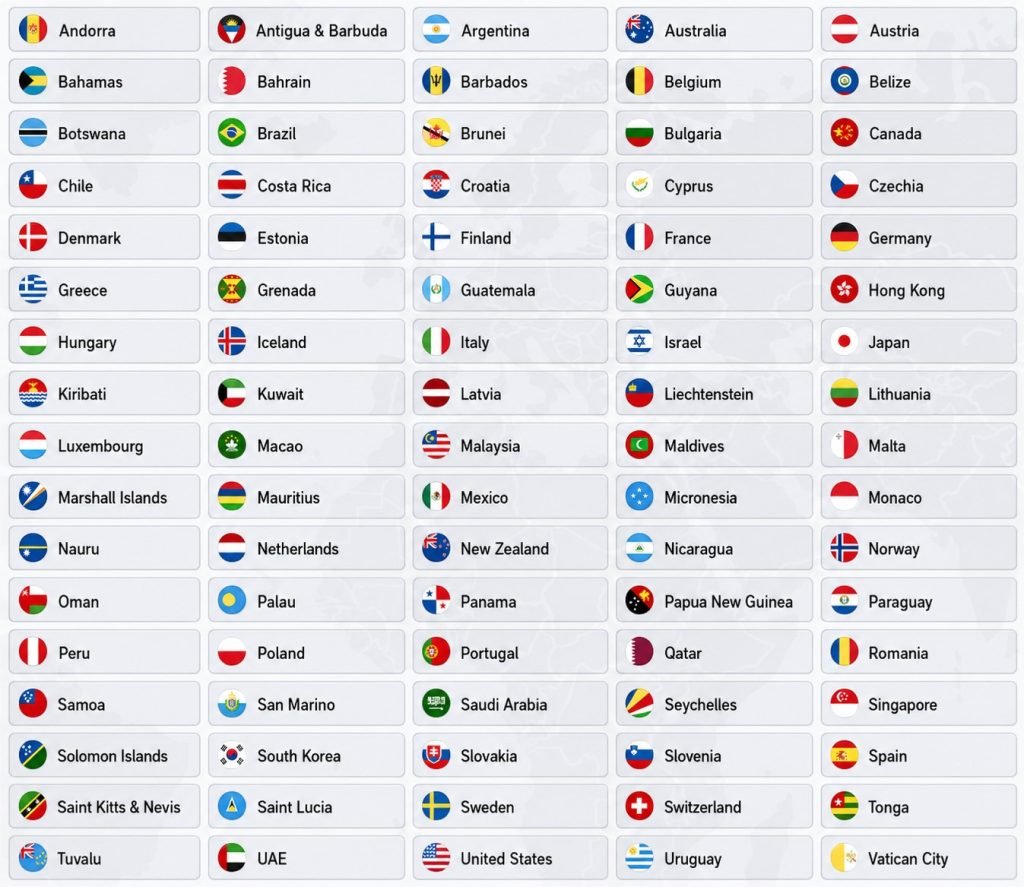 Avoid Travel Bans: Full List of Countries That Need a UK ETA in 2026 1 Eligible Countries For UK ETA Visa