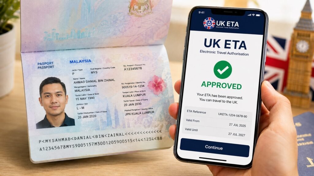 Malaysian passport next to a phone showing UK ETA approval for a dual citizenship traveller