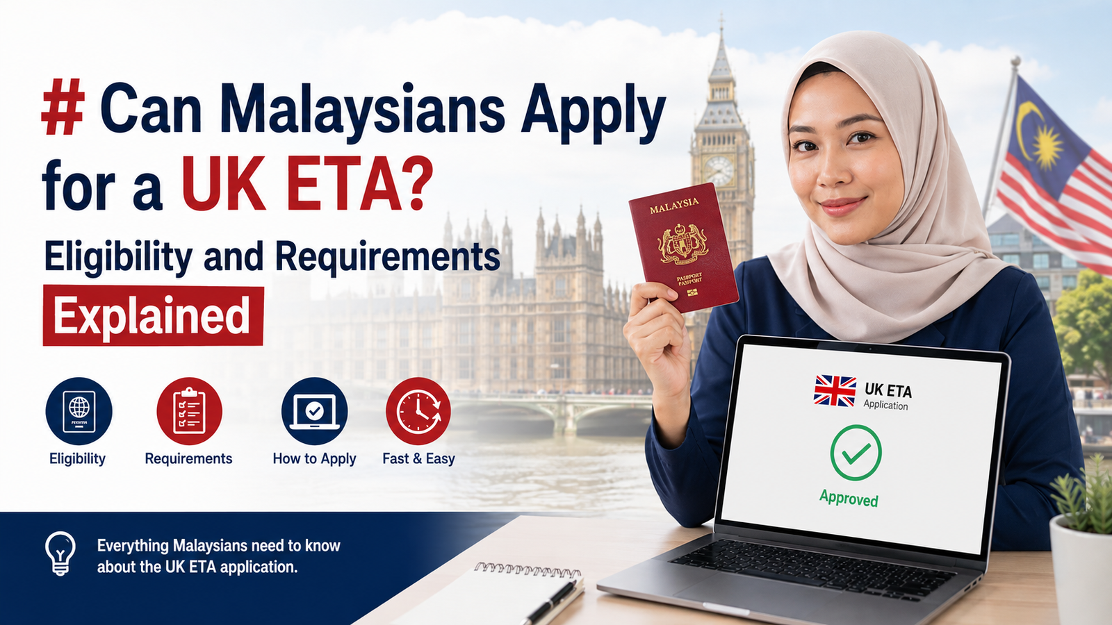 Can Malaysians Apply for a UK ETA