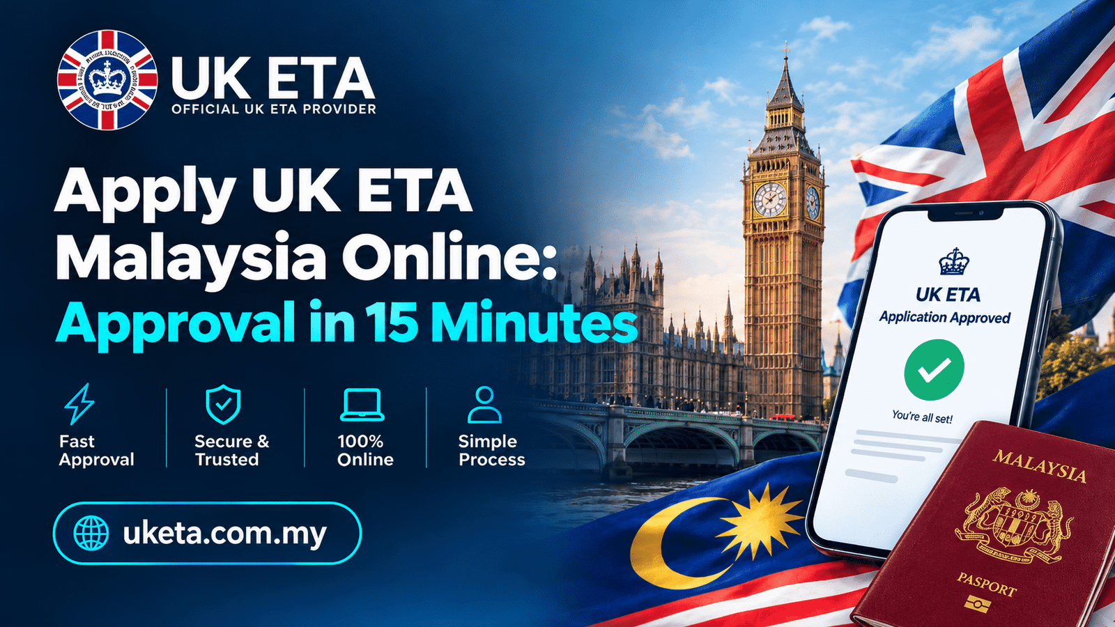 Apply UK ETA Malaysia Online: Approval in 15 Minutes